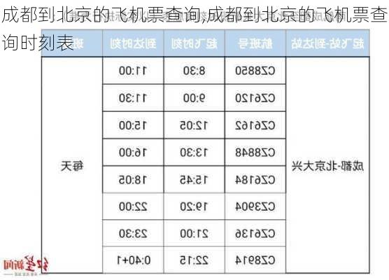 成都到北京的飞机票查询,成都到北京的飞机票查询时刻表-第2张图片-动人旅游网