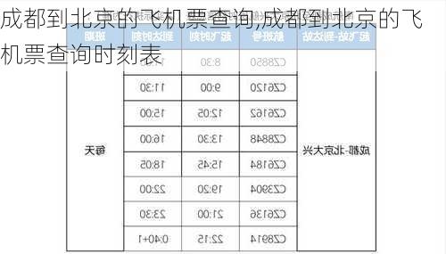 成都到北京的飞机票查询,成都到北京的飞机票查询时刻表-第3张图片-动人旅游网