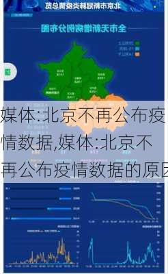 媒体:北京不再公布疫情数据,媒体:北京不再公布疫情数据的原因-第2张图片-动人旅游网