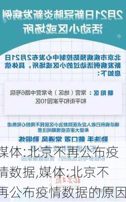 媒体:北京不再公布疫情数据,媒体:北京不再公布疫情数据的原因-第3张图片-动人旅游网