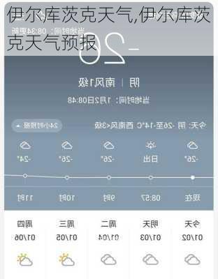 伊尔库茨克天气,伊尔库茨克天气预报