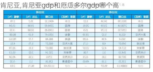 肯尼亚,肯尼亚gdp和厄瓜多尔gdp哪个高-第3张图片-动人旅游网