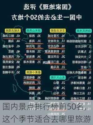 国内景点排行榜前50名,这个季节适合去哪里旅游-第2张图片-动人旅游网