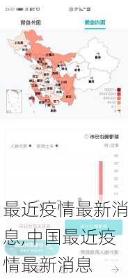 最近疫情最新消息,中国最近疫情最新消息-第2张图片-动人旅游网