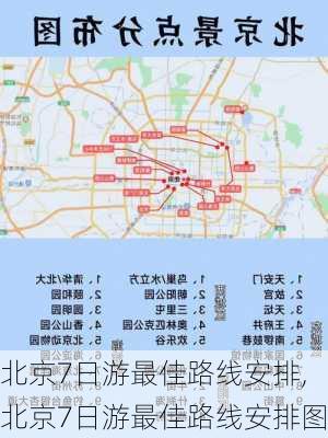 北京7日游最佳路线安排,北京7日游最佳路线安排图-第3张图片-动人旅游网