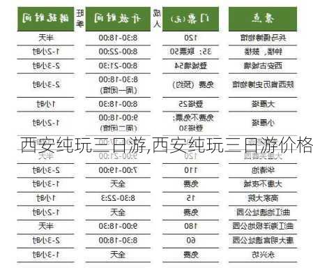 西安纯玩三日游,西安纯玩三日游价格-第2张图片-动人旅游网