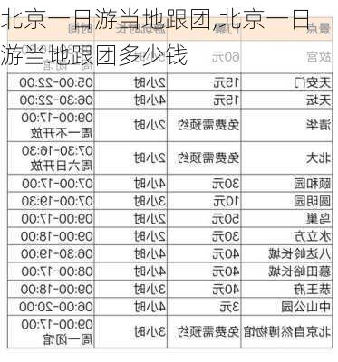 北京一日游当地跟团,北京一日游当地跟团多少钱-第1张图片-动人旅游网