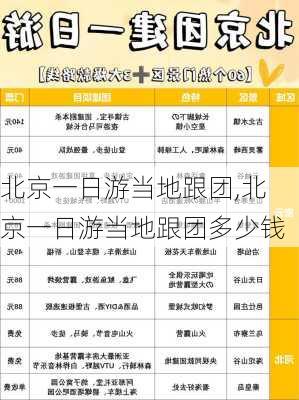 北京一日游当地跟团,北京一日游当地跟团多少钱-第2张图片-动人旅游网