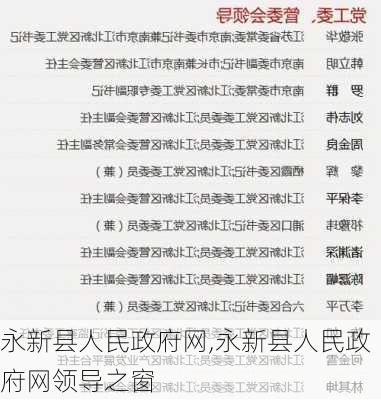 永新县人民政府网,永新县人民政府网领导之窗-第2张图片-动人旅游网