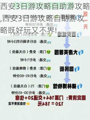 西安3日游攻略自助游攻略,西安3日游攻略自助游攻略既好玩又不界!-第2张图片-动人旅游网