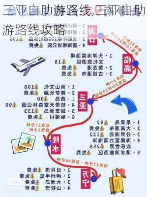 三亚自助游路线,三亚自助游路线攻略-第3张图片-动人旅游网