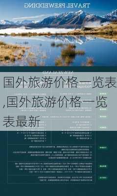 国外旅游价格一览表,国外旅游价格一览表最新-第1张图片-动人旅游网