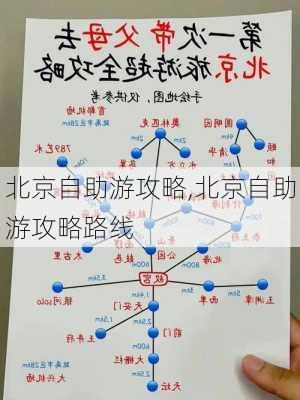 北京自助游攻略,北京自助游攻略路线-第3张图片-动人旅游网