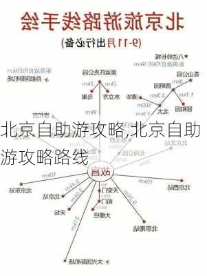 北京自助游攻略,北京自助游攻略路线-第2张图片-动人旅游网