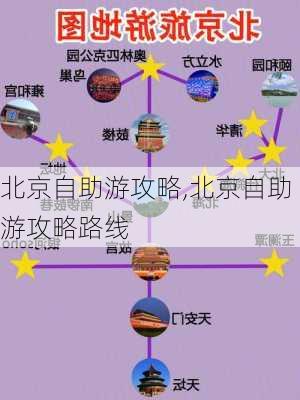 北京自助游攻略,北京自助游攻略路线-第1张图片-动人旅游网