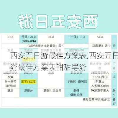 西安五日游最佳方案表,西安五日游最佳方案表甜甜导游-第3张图片-动人旅游网