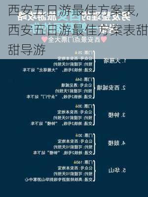 西安五日游最佳方案表,西安五日游最佳方案表甜甜导游-第1张图片-动人旅游网