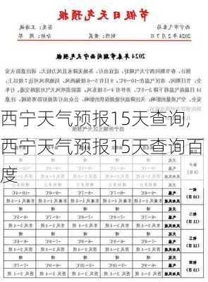 西宁天气预报15天查询,西宁天气预报15天查询百度-第1张图片-动人旅游网