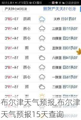 布尔津天气预报,布尔津天气预报15天查询-第2张图片-动人旅游网