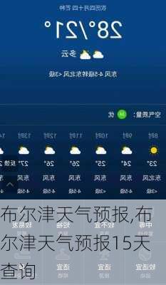 布尔津天气预报,布尔津天气预报15天查询-第1张图片-动人旅游网