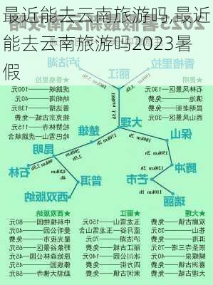 最近能去云南旅游吗,最近能去云南旅游吗2023暑假-第1张图片-动人旅游网