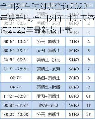 全国列车时刻表查询2022年最新版,全国列车时刻表查询2022年最新版下载-第1张图片-动人旅游网