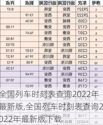 全国列车时刻表查询2022年最新版,全国列车时刻表查询2022年最新版下载-第2张图片-动人旅游网