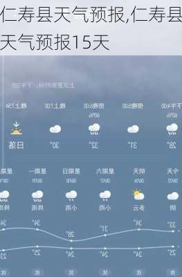 仁寿县天气预报,仁寿县天气预报15天-第2张图片-动人旅游网