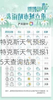 特克斯天气预报,特克斯天气预报15天查询结果-第2张图片-动人旅游网