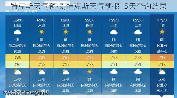 特克斯天气预报,特克斯天气预报15天查询结果-第3张图片-动人旅游网