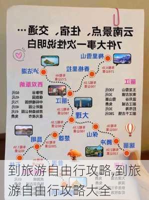 到旅游自由行攻略,到旅游自由行攻略大全