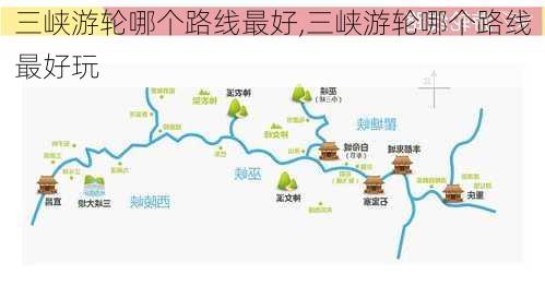 三峡游轮哪个路线最好,三峡游轮哪个路线最好玩-第3张图片-动人旅游网