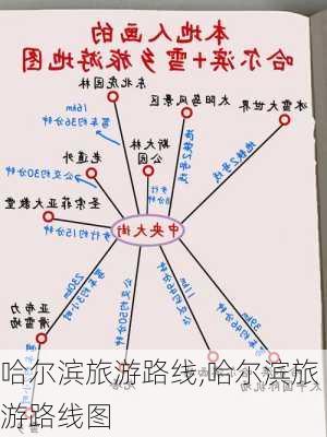 哈尔滨旅游路线,哈尔滨旅游路线图-第2张图片-动人旅游网