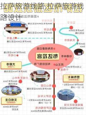 拉萨旅游线路,拉萨旅游线路设计-第3张图片-动人旅游网