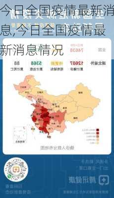 今日全国疫情最新消息,今日全国疫情最新消息情况-第3张图片-动人旅游网