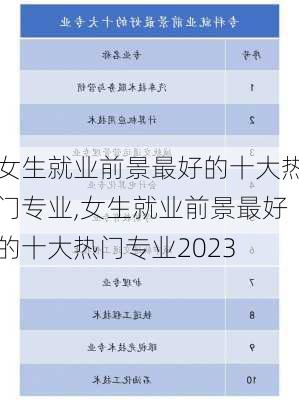 女生就业前景最好的十大热门专业,女生就业前景最好的十大热门专业2023-第1张图片-动人旅游网