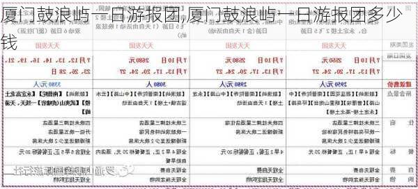 厦门鼓浪屿一日游报团,厦门鼓浪屿一日游报团多少钱-第1张图片-动人旅游网