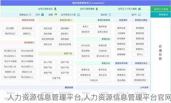 人力资源信息管理平台,人力资源信息管理平台官网-第2张图片-动人旅游网