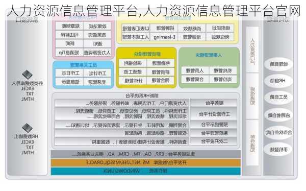 人力资源信息管理平台,人力资源信息管理平台官网-第3张图片-动人旅游网