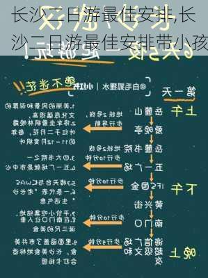 长沙二日游最佳安排,长沙二日游最佳安排带小孩-第3张图片-动人旅游网