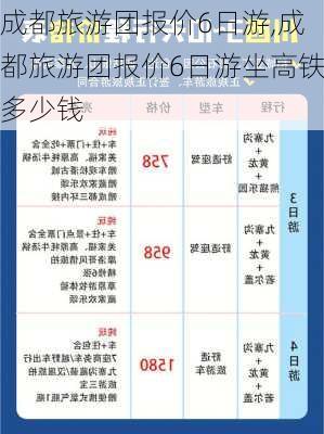 成都旅游团报价6日游,成都旅游团报价6日游坐高铁多少钱-第2张图片-动人旅游网