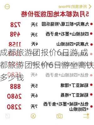 成都旅游团报价6日游,成都旅游团报价6日游坐高铁多少钱-第1张图片-动人旅游网