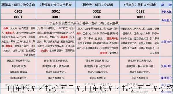 山东旅游团报价五日游,山东旅游团报价五日游价格-第2张图片-动人旅游网