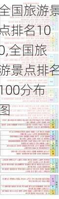 全国旅游景点排名100,全国旅游景点排名100分布图-第1张图片-动人旅游网