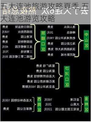 五大连池旅游攻略夏季,五大连池游览攻略-第1张图片-动人旅游网