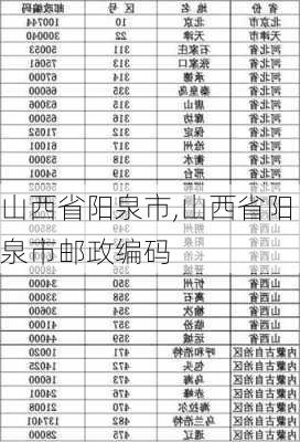 山西省阳泉市,山西省阳泉市邮政编码-第2张图片-动人旅游网