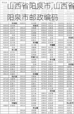 山西省阳泉市,山西省阳泉市邮政编码-第3张图片-动人旅游网