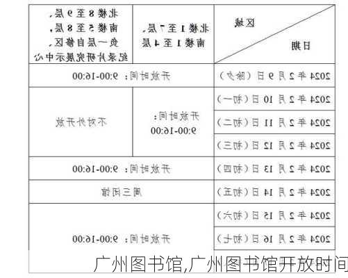 广州图书馆,广州图书馆开放时间-第2张图片-动人旅游网