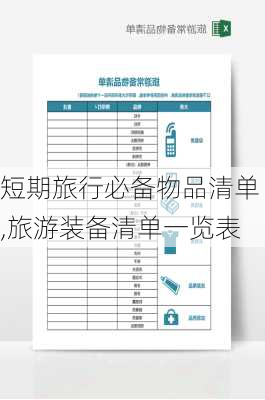 短期旅行必备物品清单,旅游装备清单一览表-第1张图片-动人旅游网