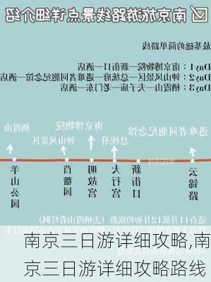 南京三日游详细攻略,南京三日游详细攻略路线-第2张图片-动人旅游网